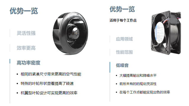 軸流風(fēng)機和離心風(fēng)機的區(qū)別